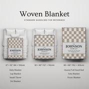 Woven blanket with size options and 'Johnson Family' branding on a light gray background.